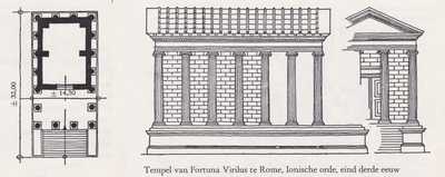 Romeinse tempelbouw